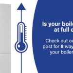 B&R Heating boiler efficiency blog post