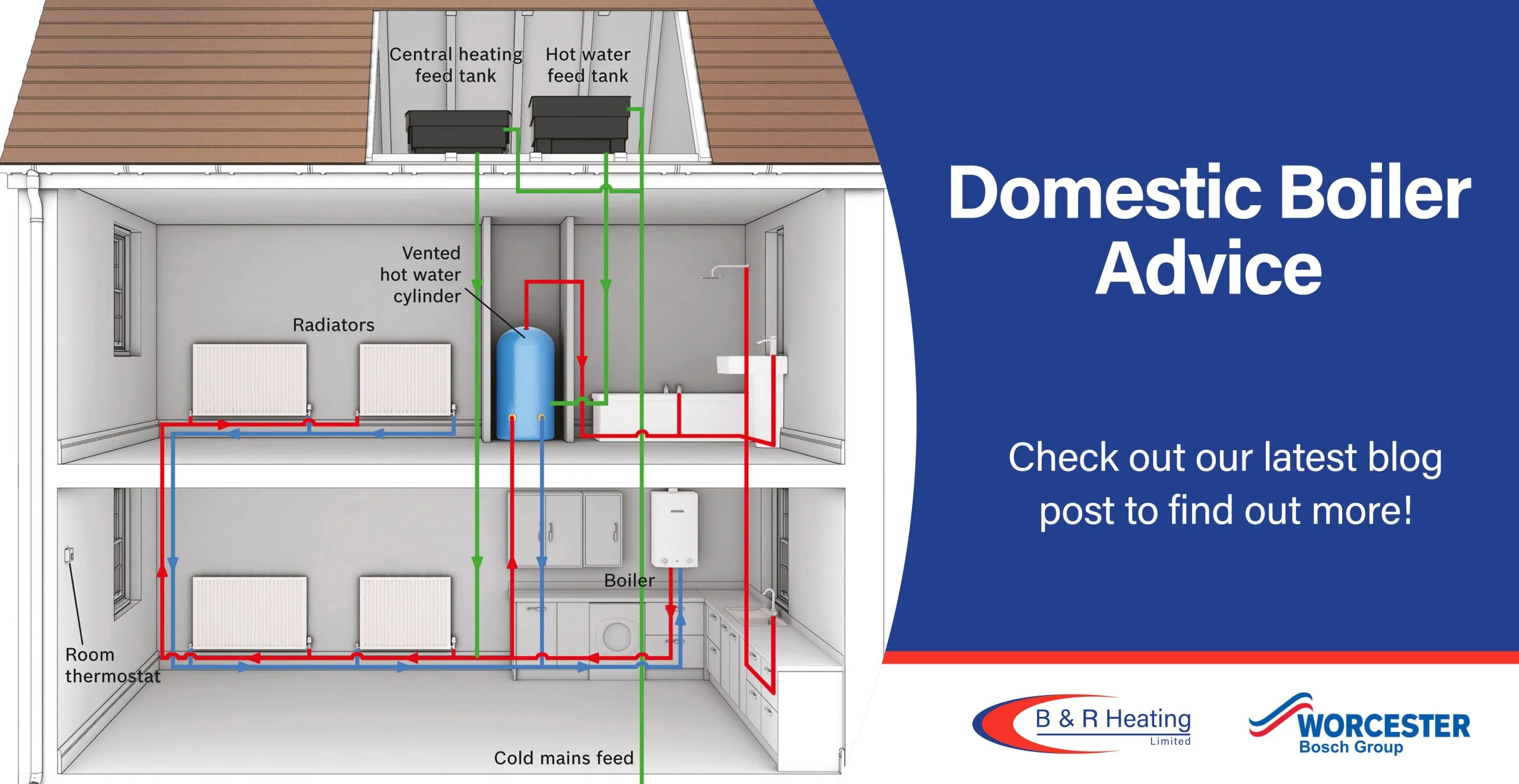 Domestic boiler advice blog post by B&R Heating Ltd